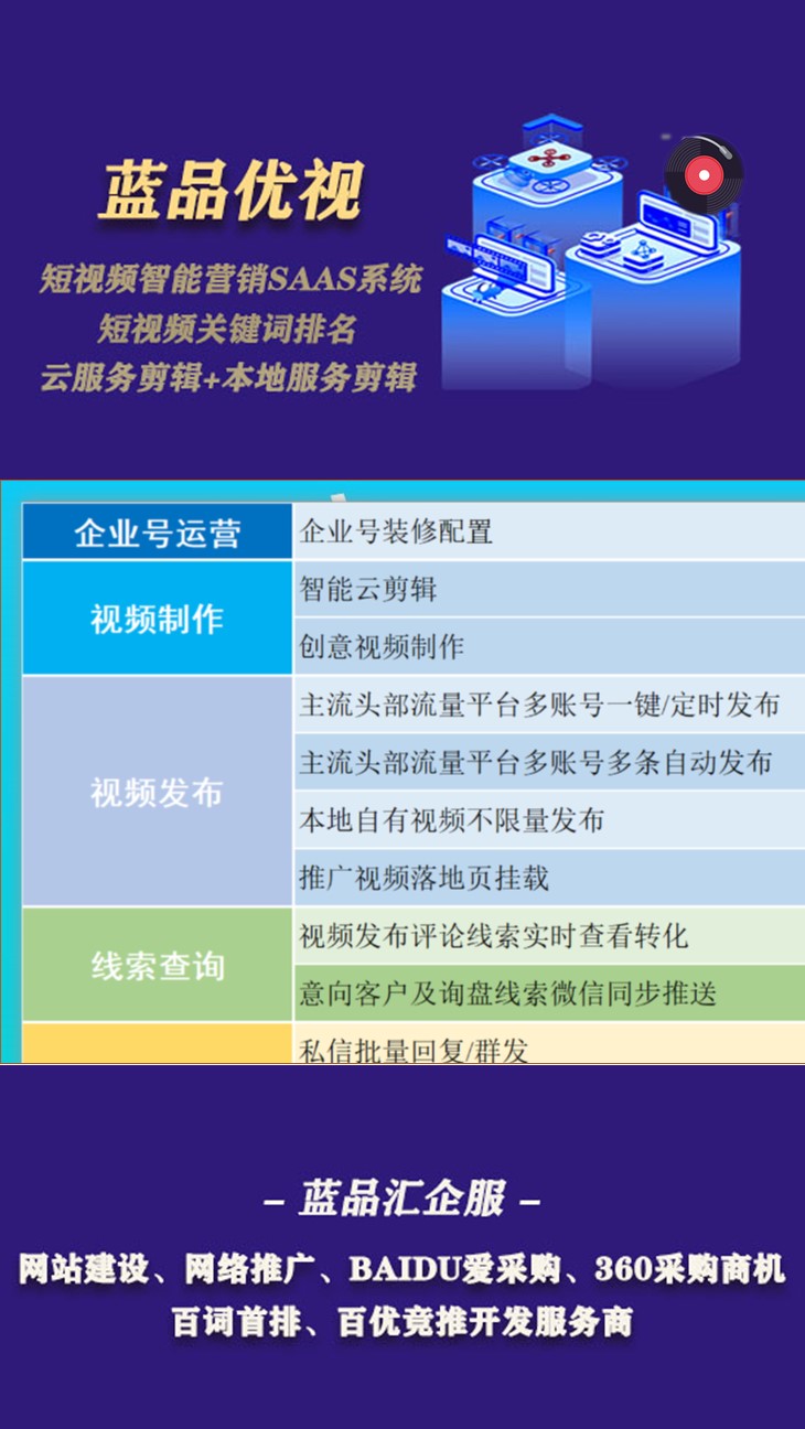 短视频营销 抖音搜索排名